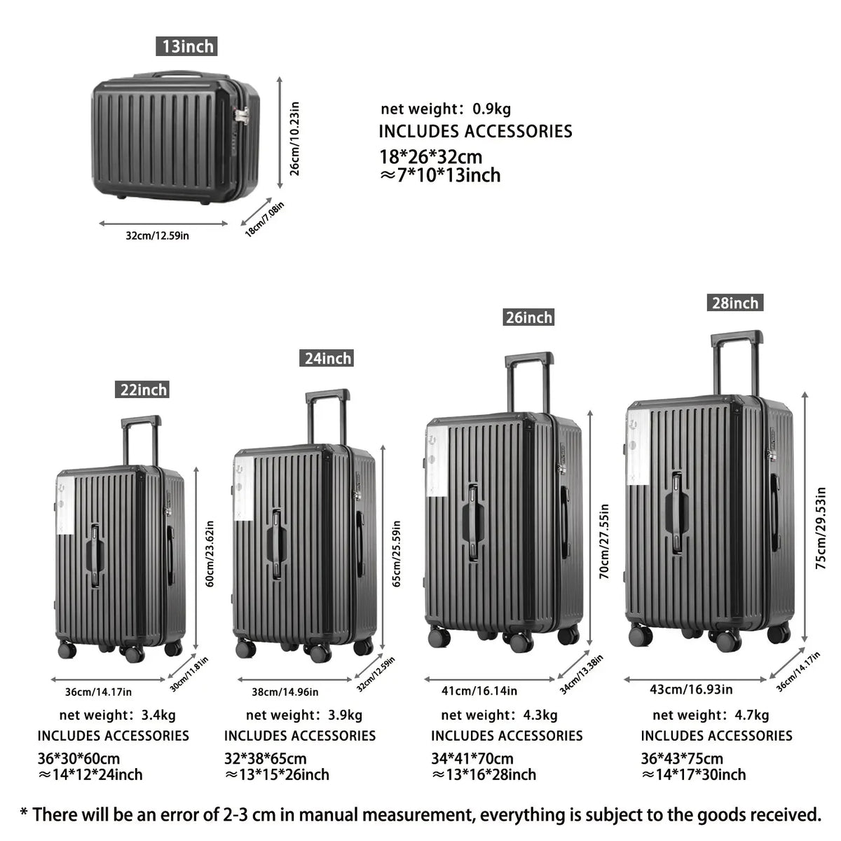 Ultra-Large Capacity Thickened Suitcase Set ABS+PC Material Trolley Case  USB Charging Interface Universal Wheels Luggage