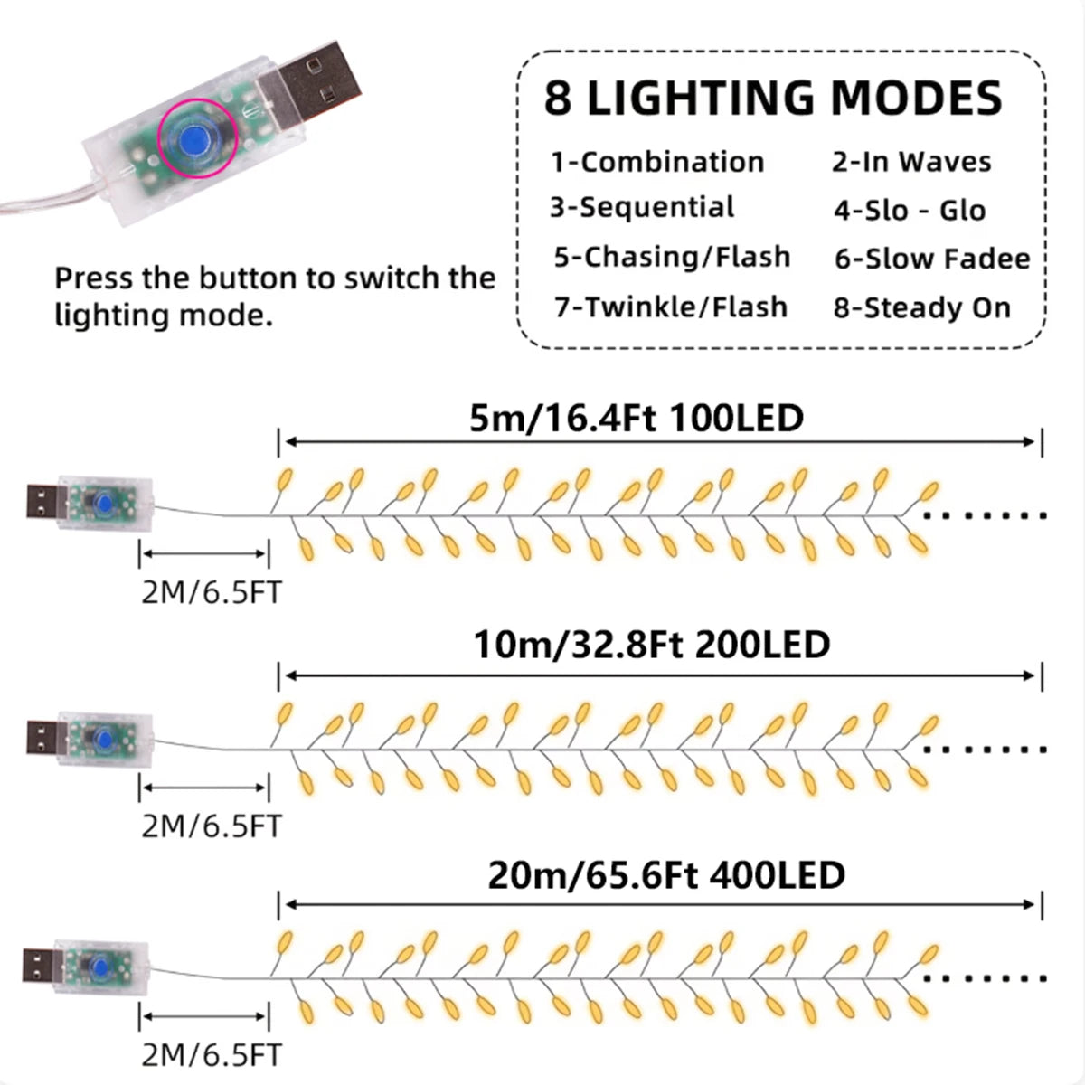 LED String Fairy Lights Christmas Tree Lights Christmas Lights Garland USB Powered Tree Home Porch Party Wedding Decoration
