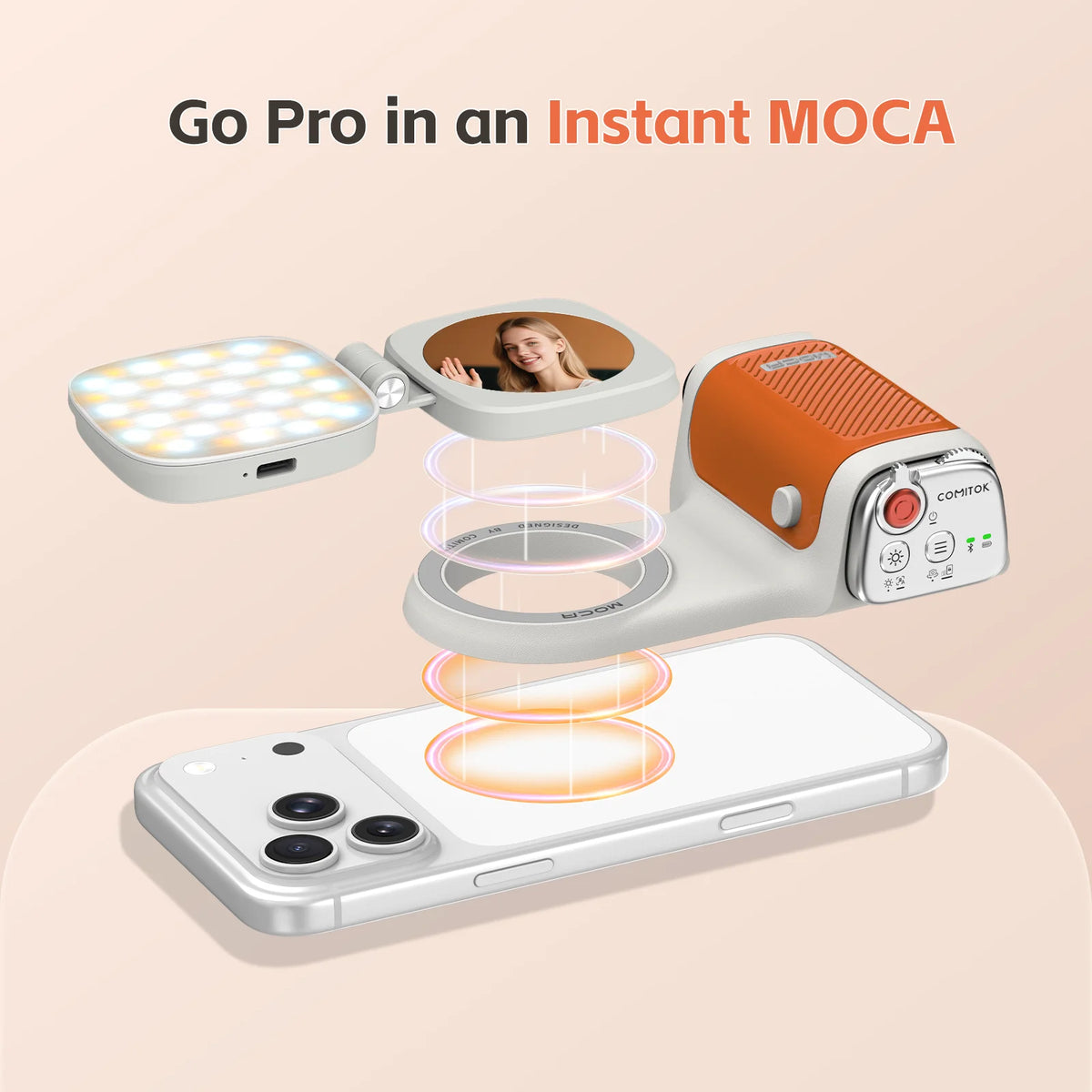 COMITOK MOCA iPhone Camera Assistant,1Click Lens Flip Shutter Grip/Detachable Charging Remote Control+Optional Fill Light/Mirror