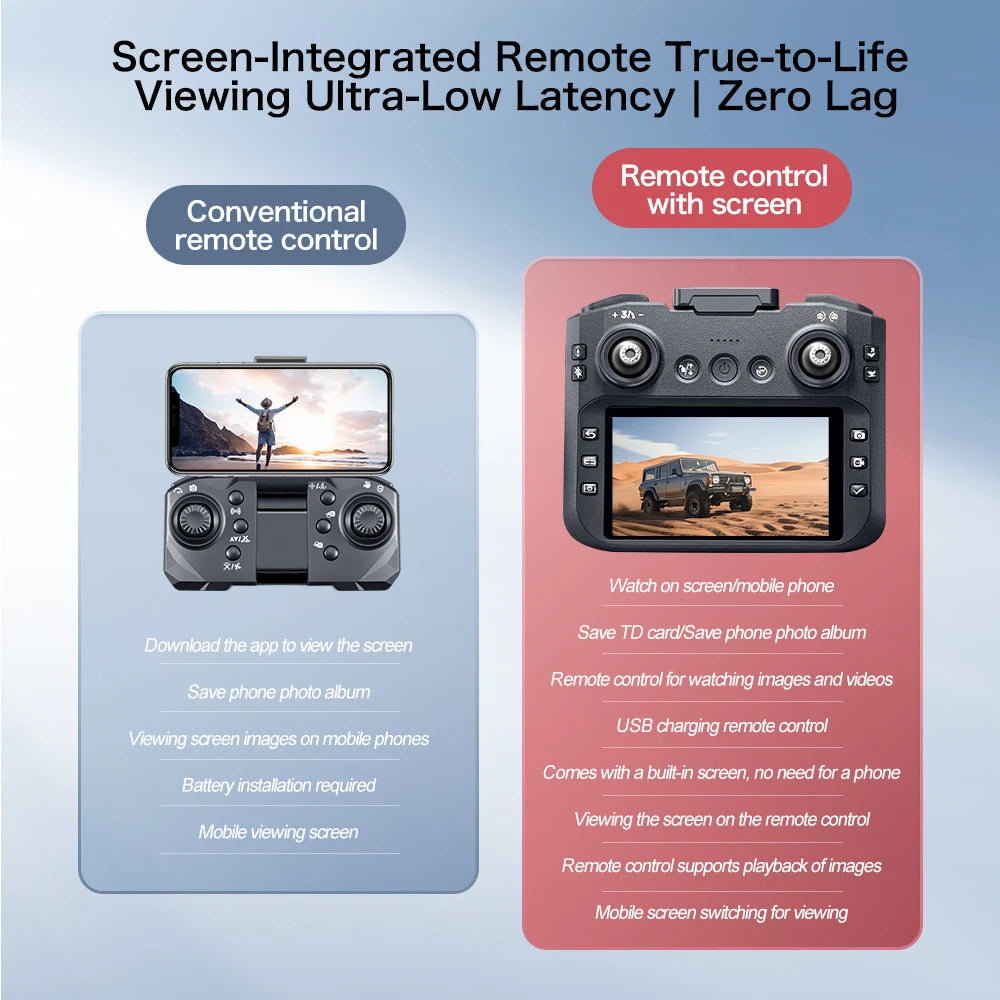 New GT8 Mini Drone 8K Professional HD 360° Dual Cameras 5G GPS WIFI Brushless Motors Obstacle Avoidance Foldable Quadcopter Toys