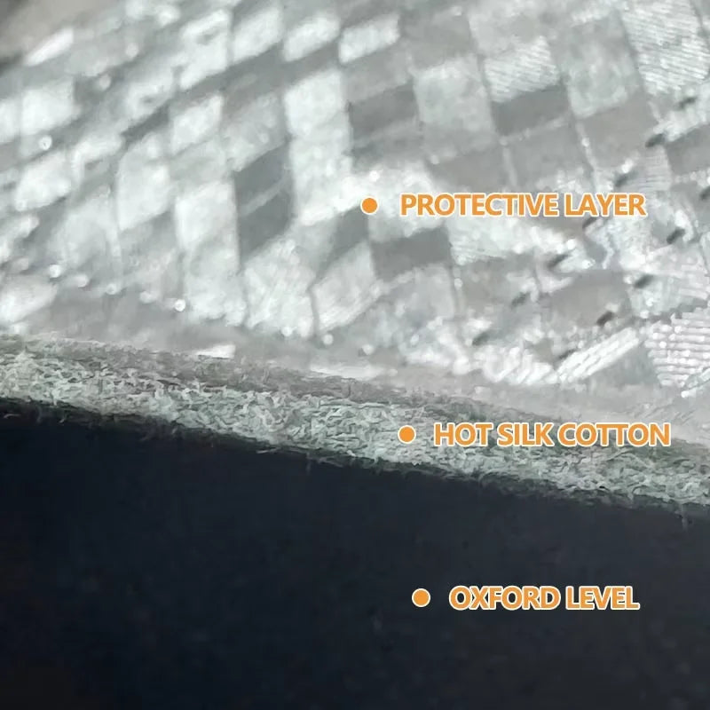 White Zipper, Winter Warm Curtains, Cold and Heat Insulation, Sun Shading and Sound Insulation, Supporting Customized Sizes