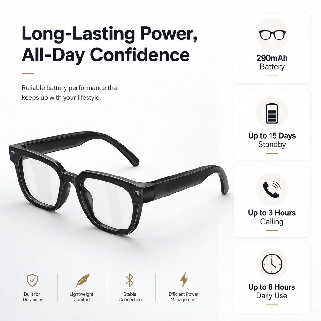 AI Smart Glasses with Camera, 4K EIS Anti-Shake Video & Photo Capture, Real-Time Translation,Open-Ear Bluetooth Audio