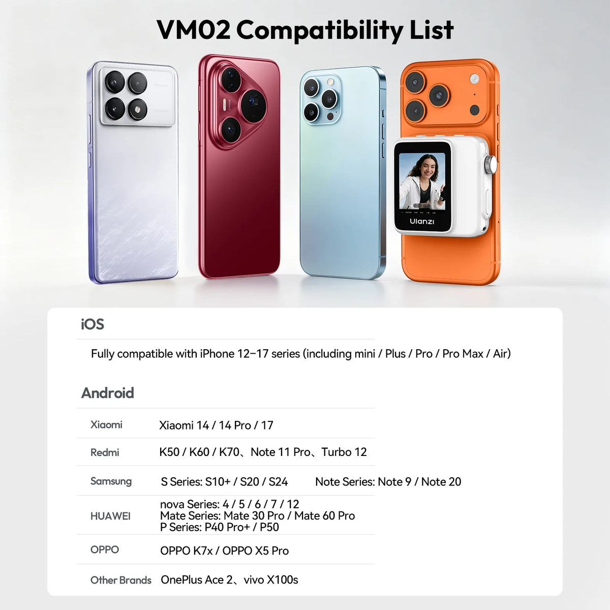 Ulanzi VM02 Selfie Monitor Screen Magnetic Mirroring for iPhone 17 16 PRO Smartphone Android Vlog with Remote Control Wireless