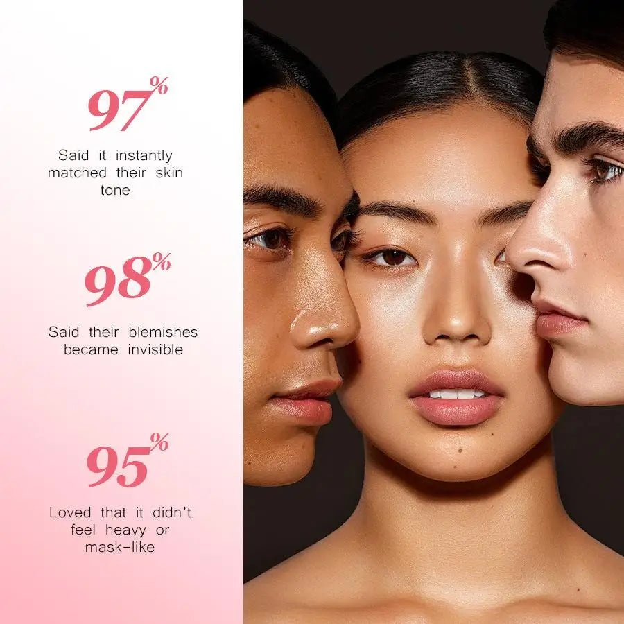 15ml Smooche Korean Color Changing Foundation For All Skin Types 15 SPF Cover Blemish Foundation Brand Original Face Base Makeup