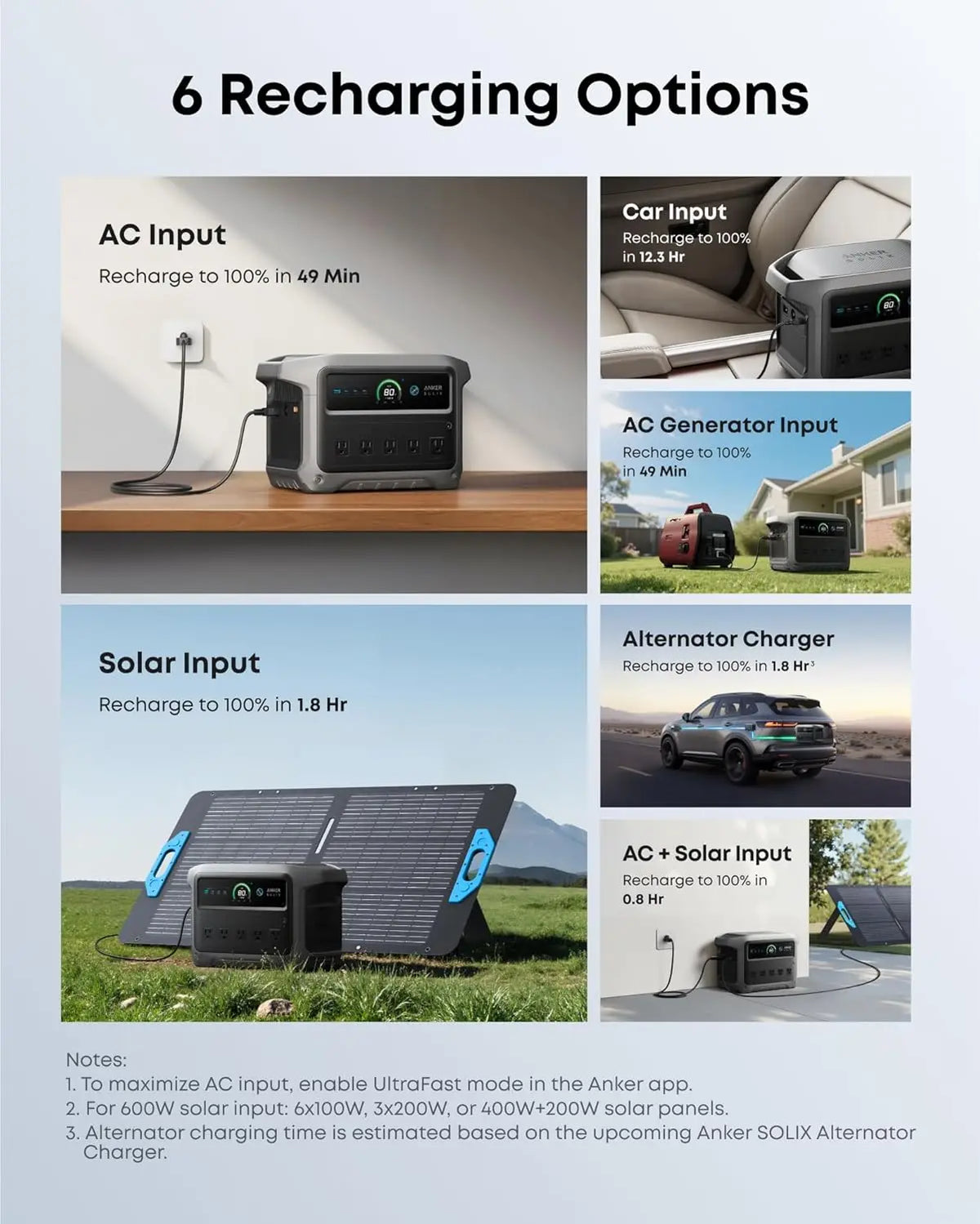 SOLIX C1000 Gen 2 Portable Power Station, 2,000W (Peak 3,000W) Solar Generator, Full Charge in 49 Min, 1,024Wh LiFePO4, Custom