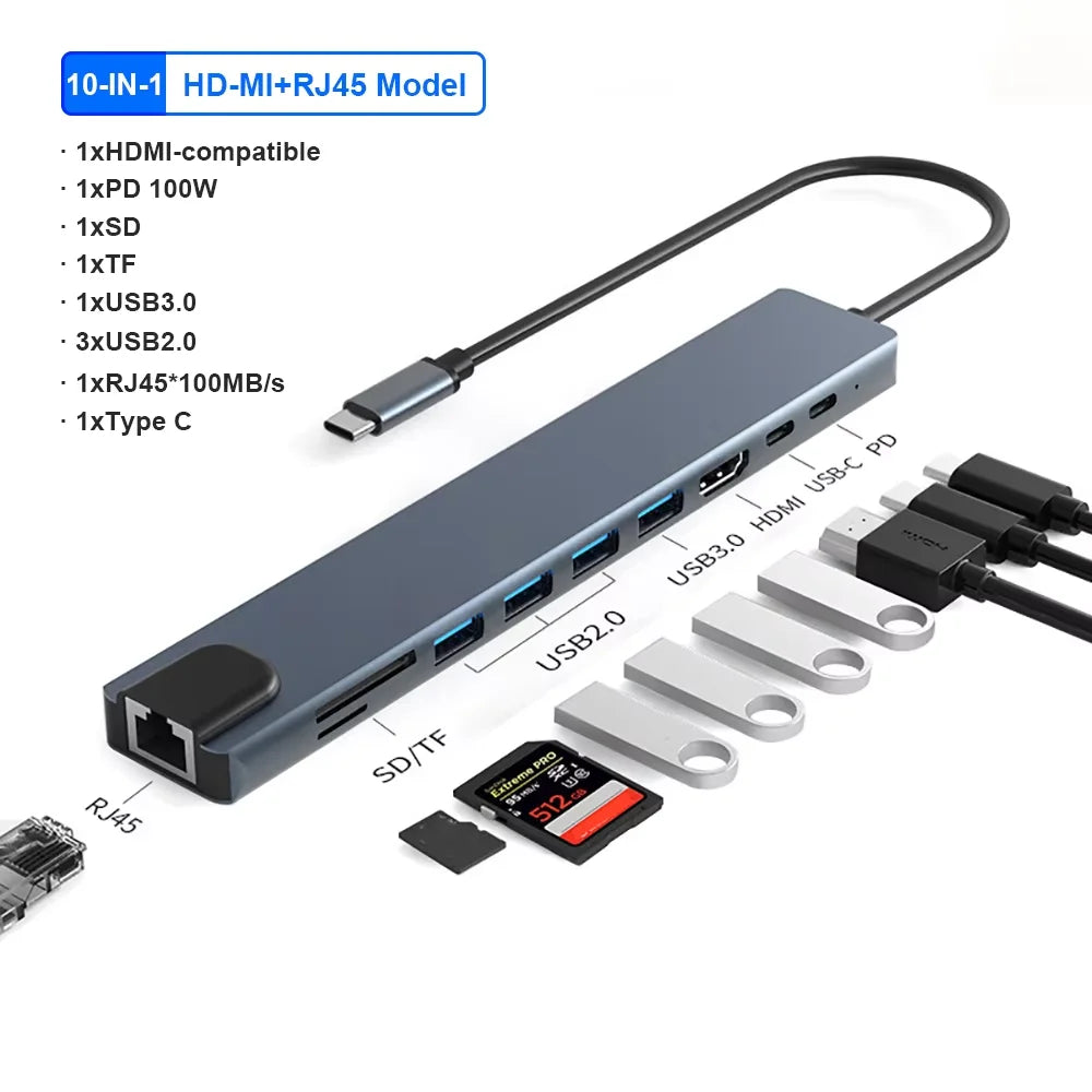 KEBIDUMEI 10-in-1 USB C Docking Station USB 3.0 HUB Type C to HDMI Adapter with RJ45 Ethernet Interface USB Splitter OTG Adapter
