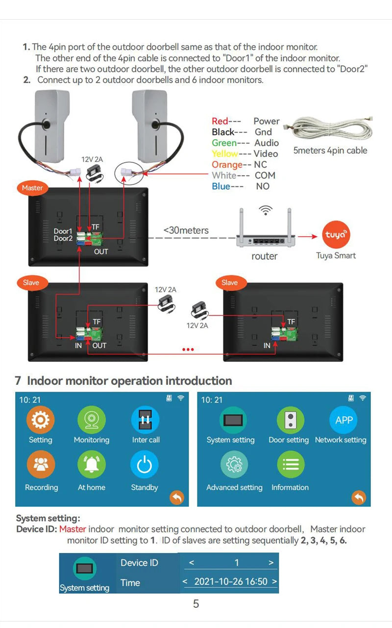 Wifi Video Doorbell System 1080P Visual Doorphone Door Bell Camera Support Tuya App Video Intercom Kit for Home Villa Apartment
