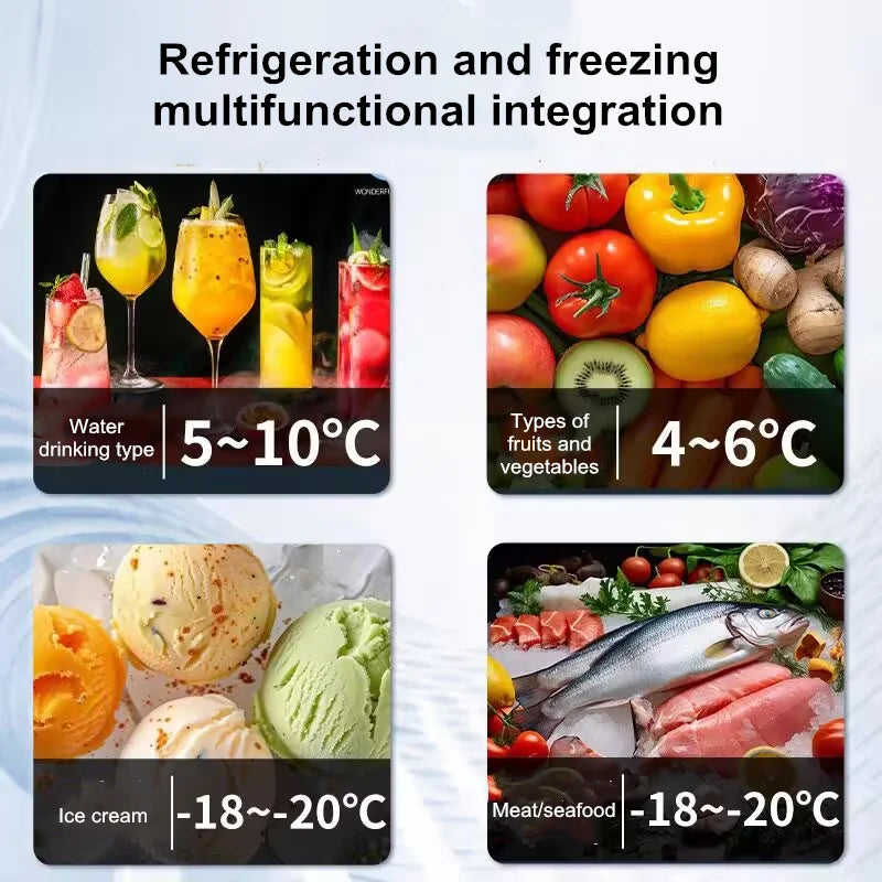 12V/24V Portable Car Refrigerator - Compressor Cooling & Freezing, 30L Mini Fridge for Outdoor/Truck/Home, Dual-Power Energy